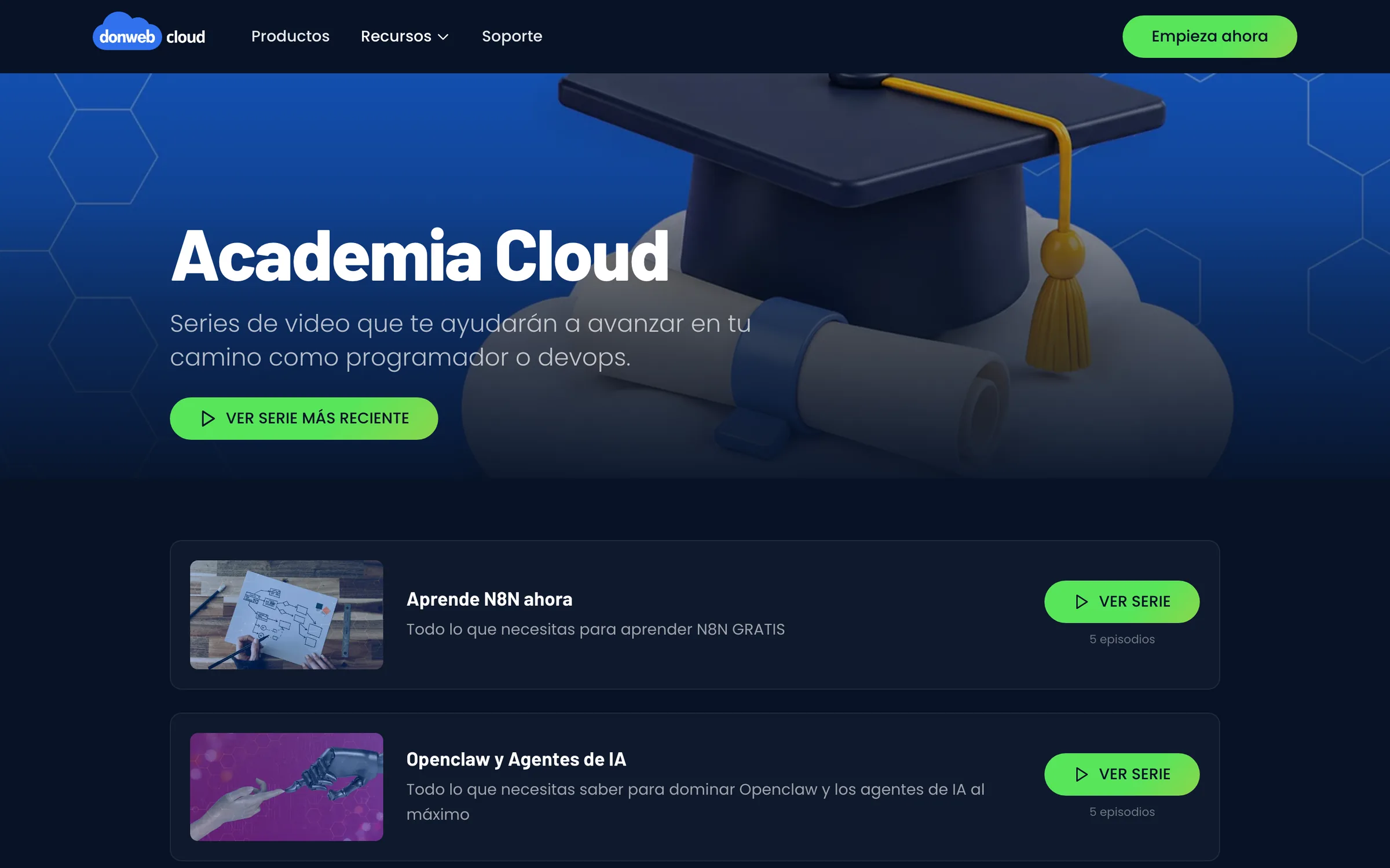 Hub de Academia con las series ordenadas por nivel