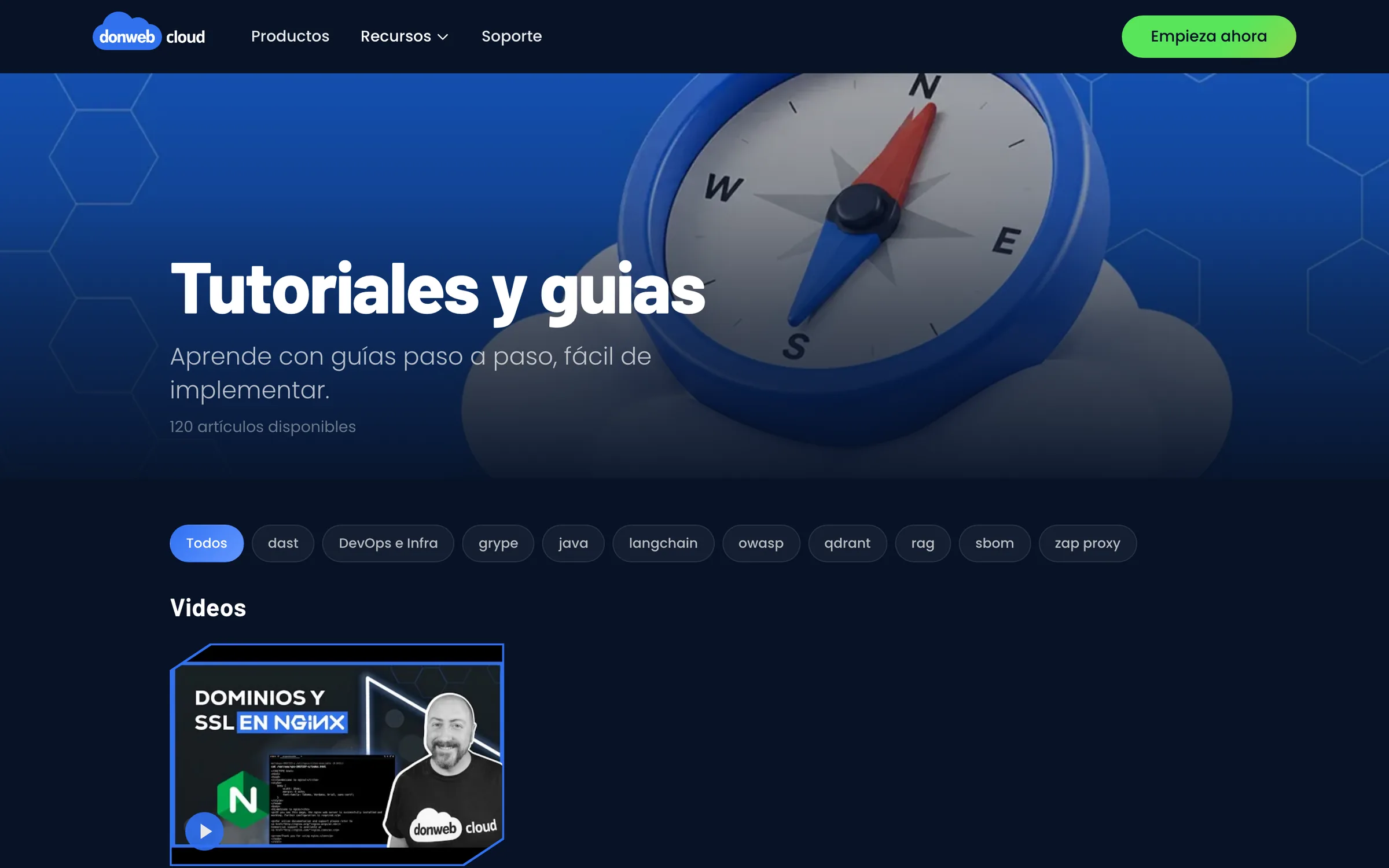 Hub de tutoriales, con las secciones y el orden que define el dashboard