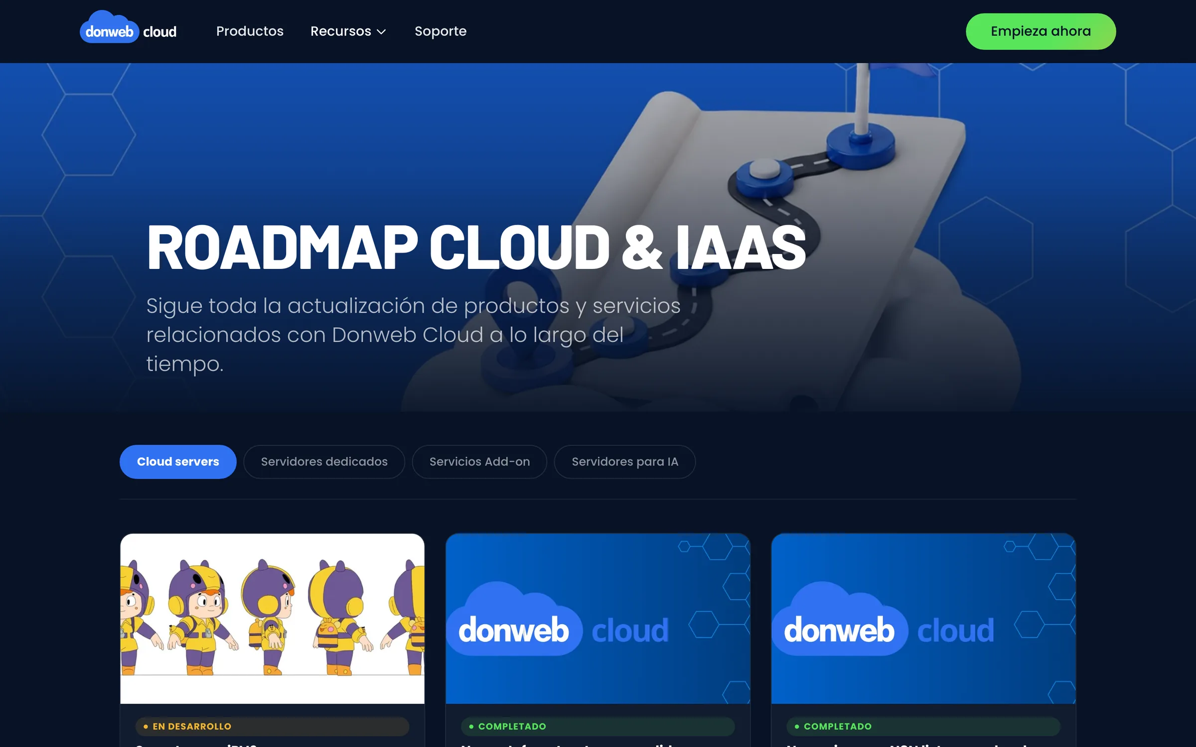 Roadmap de contenidos de DonWeb Cloud